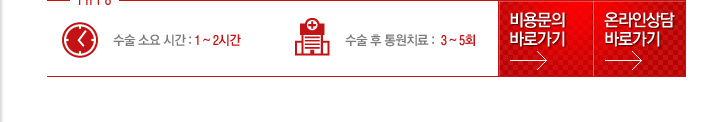 수술 소요 시간 : 1 ~ 2시간, 수술 후 통원치료 :  3 ~ 5회, 비용문의 바로가기, 온라인상담바로가기